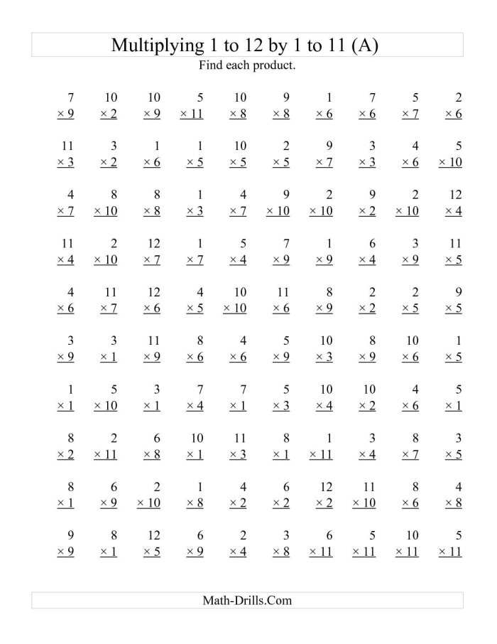 Printable multiplication table 1 to 12 math activity for grade three students twenty Third grade student filling in a multiplication table worksheet for numbers 1 to 12