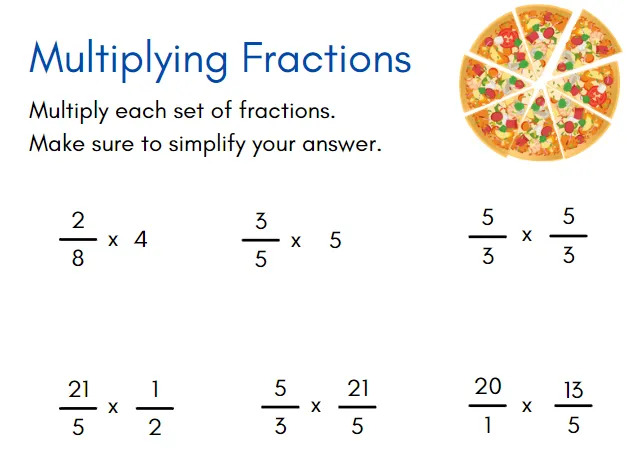 Multiplication Tips worksheet designed for third graders to enhance their multiplication skills and reference. Engaging visual aid for students to master basic multiplication concepts.
