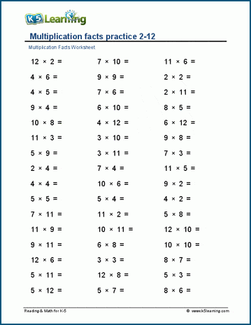 Third grade math worksheet featuring multiplication problems for the number twelve