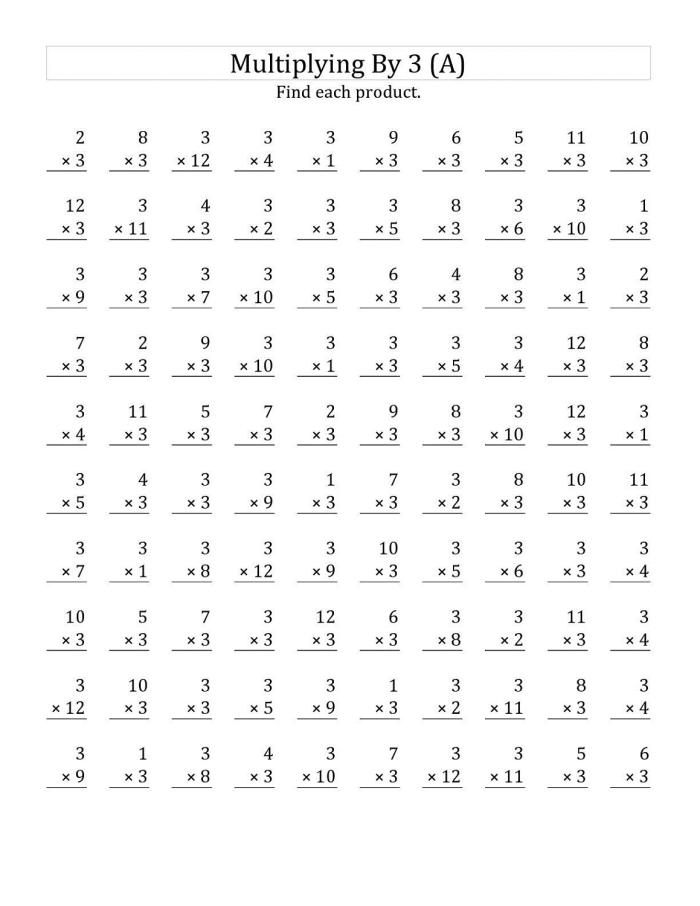 Chocolate chip multiplication visual learning activity for elementary students practicing times three facts Third grade multiplication by 3 worksheet showing chocolate chips as visual models for solving one-digit math problems