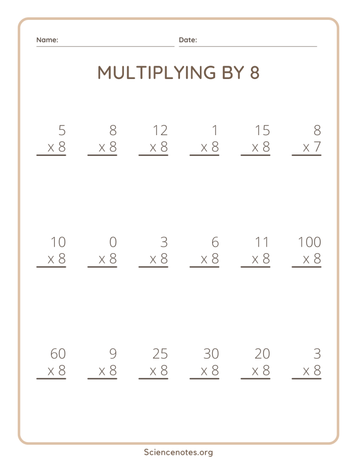 Third grade students working on a multiplying by eight math worksheet, solving equations and filling in a multiplication chart. Engaging activity for mastering multiplication skills with the number 8.