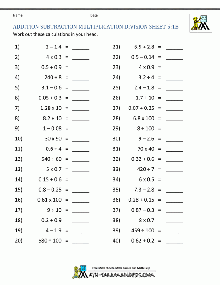 Worksheet for multiplying and dividing integers tailored for seventh graders