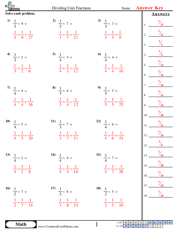 Worksheet for practicing multiplication and division of positive and negative fractions