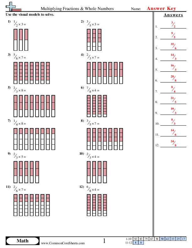 Fourth grade student solving multiplying fractions by whole numbers worksheet 14