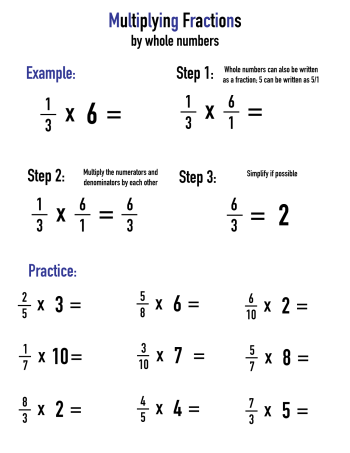 Fifth grade math worksheet showing equations for multiplying whole numbers by fractions with step-by-step solutions
