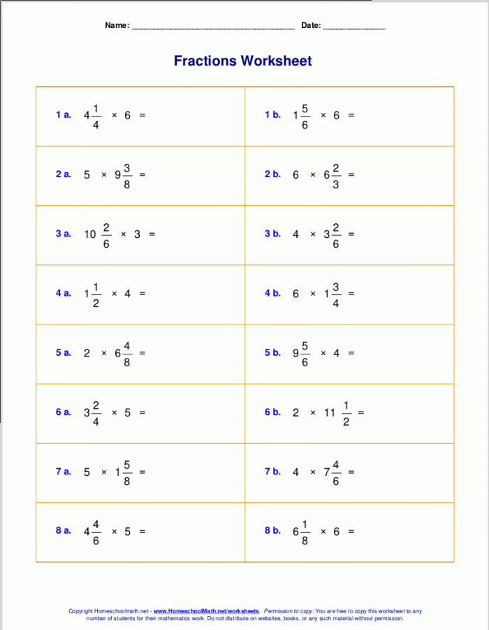 Fifth grade math worksheet featuring fourteen problems on multiplying a whole number by a fraction