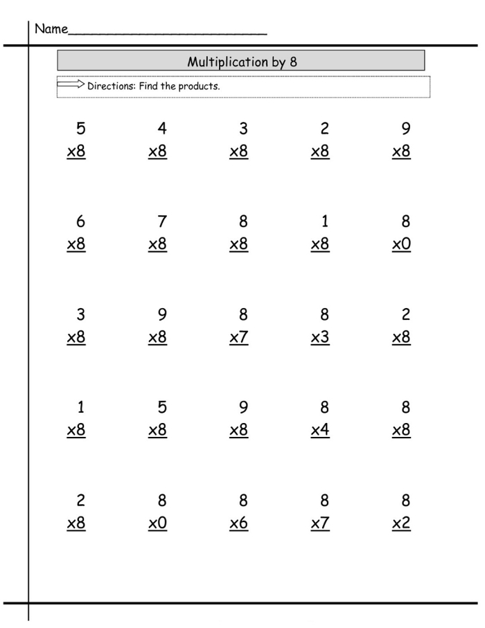 Third grade students working on a Multiplying by Eight math worksheet, solving equations and completing a multiplication chart. Engaging worksheet for third graders focused on mastering multiplication by 8.