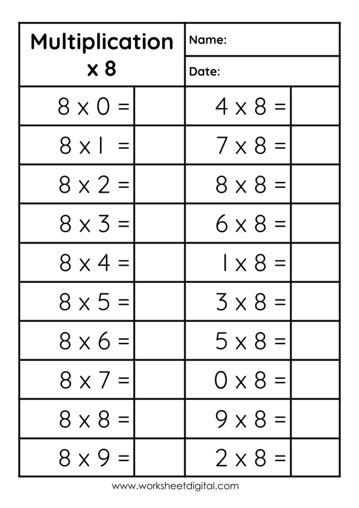 Third grade students working on a multiplying by eight math worksheet, solving equations and filling in a multiplication chart. Engaging activity for learning multiplication facts of 8 for young learners.