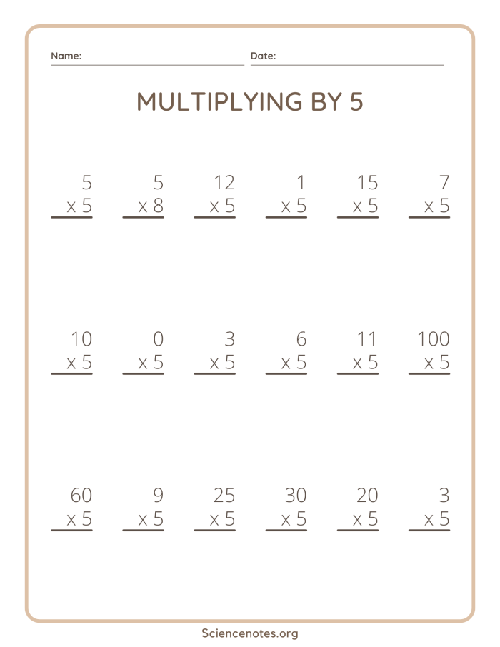 Third grade students working on a Multiplying by Five worksheet, solving equations and filling in a multiplication chart. Engaging multiplication practice for third graders focusing on the number 5.