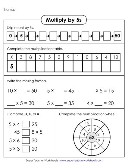Students working on a third grade worksheet focused on multiplying by five and completing a multiplication chart. Engaging multiplication by five worksheet for third graders with problem-solving activities.