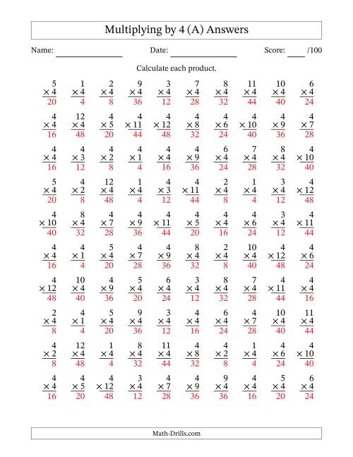 Students working on a third grade worksheet focused on multiplying by four and completing a multiplication chart. Engaging third grade math activity featuring the multiplication of four.