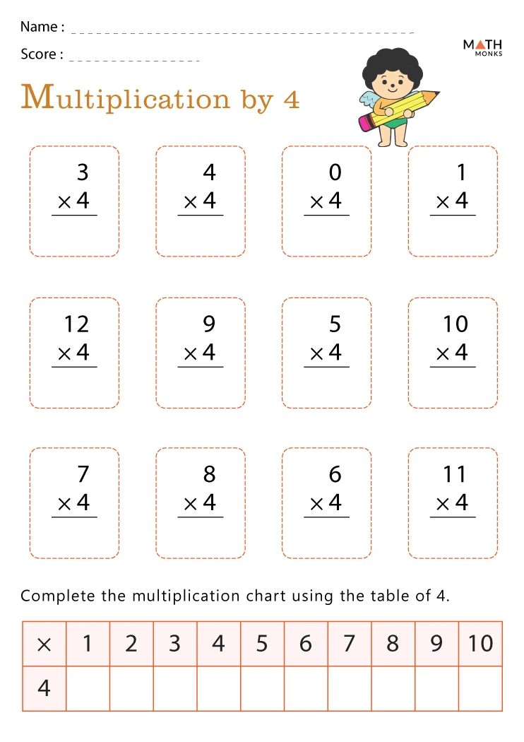 Third grade student practicing multiplication by four on a math worksheet with a chart
