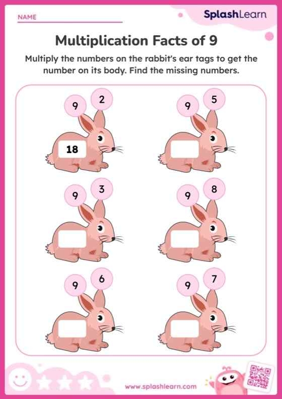 Third grade math worksheet showing multiplication problems with the number nine for practicing 9s times tables facts