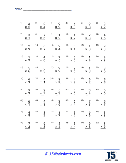 Multiplying by One Worksheet for Third Grade Math Practice 16 Third grade student practicing multiplication by one equations on a math worksheet