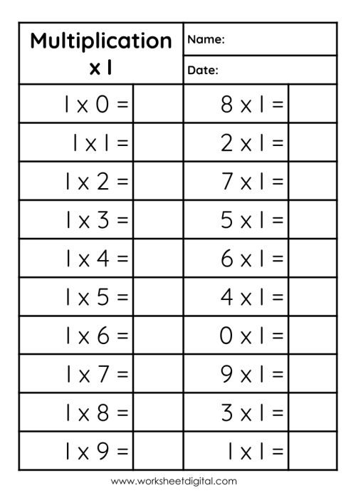Multiplying by One Worksheet for Grade Three Math Practice Third grade student working on a multiplication by one math worksheet