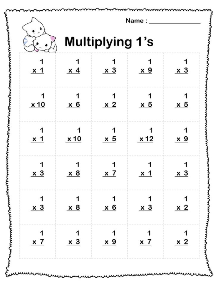 Multiplying by One Math Practice Sheet for Elementary Students Third grade students solving multiplication equations by multiplying numbers by 1 and completing a multiplication chart worksheet