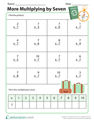 A young student working on a third grade math worksheet that features multiplication by seven equations and a practice chart