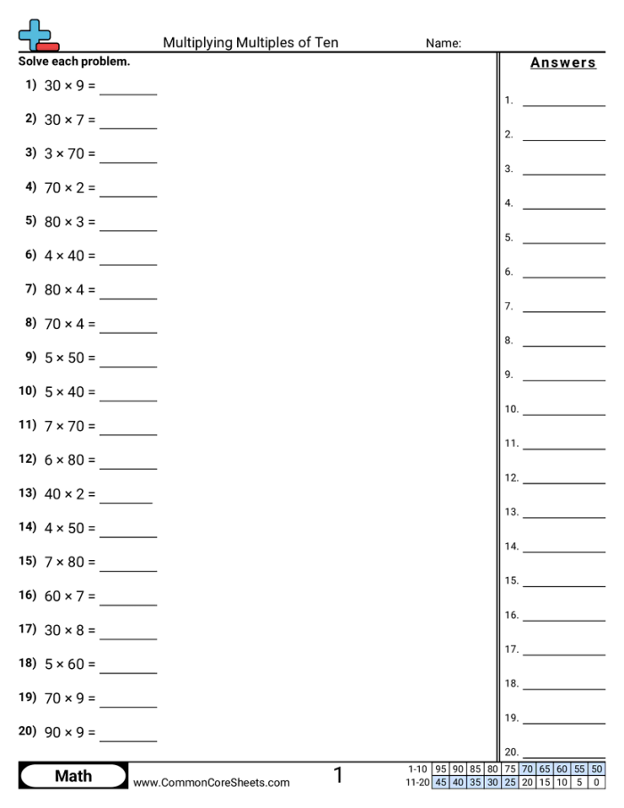 Multiplying by Ten Worksheet for Third Grade Math Practice Third grade student solving multiplication by ten equations and filling in a math chart