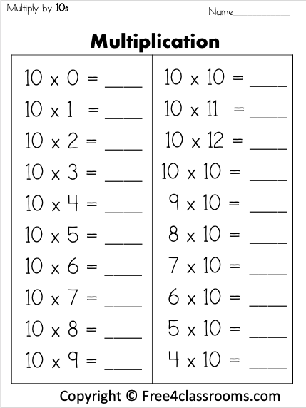 Multiplying by Ten Worksheet for Third Grade Math Practice 17 Third grade students practicing multiplication by ten using a math worksheet and number chart