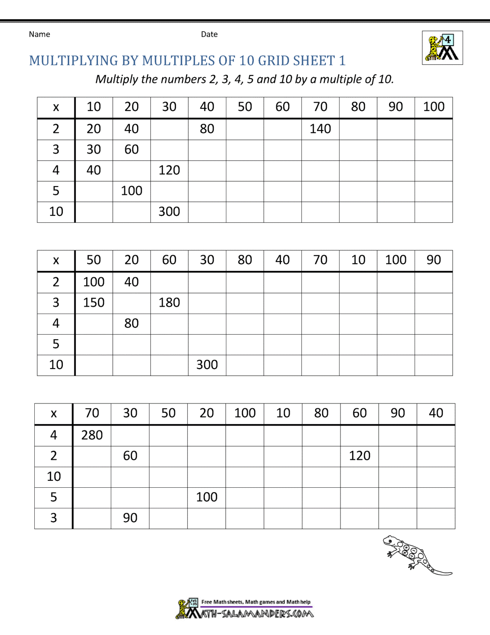Multiplying by Ten Math Worksheet for Grade Three Number 25 Third grade students solving math problems and completing a multiplication chart by ten on worksheet 25