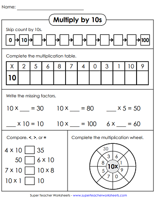 Multiplying by Ten Worksheet Number 21 for Grade 3 Math Practice Third grade student filling out a math worksheet featuring multiplication problems by ten and a times table chart
