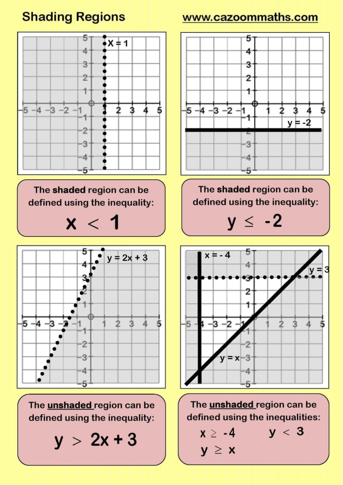 Math worksheet for multiplying by 10 practice grade three set eleven Third grade student working on a worksheet for multiplying by ten with a practice chart
