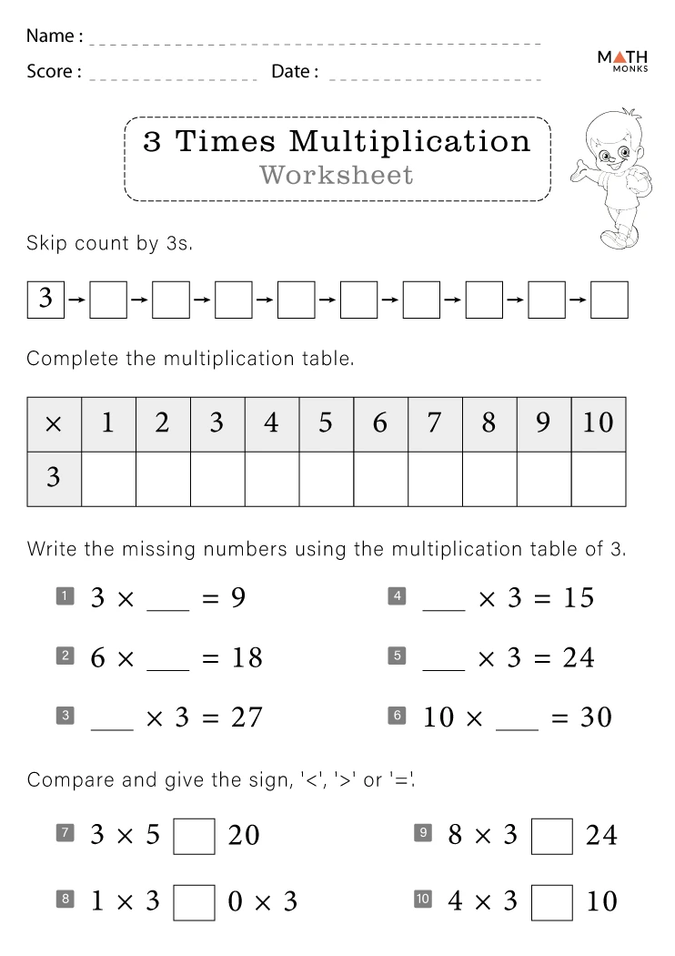 Third grade students working on a multiplying by three math worksheet, solving equations and filling in a chart. Engaging multiplication practice for young learners focusing on the number 3.