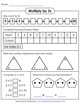 Engaging worksheet for practicing multiplication by two concepts Multiplying by two worksheet for third graders to enhance math skills