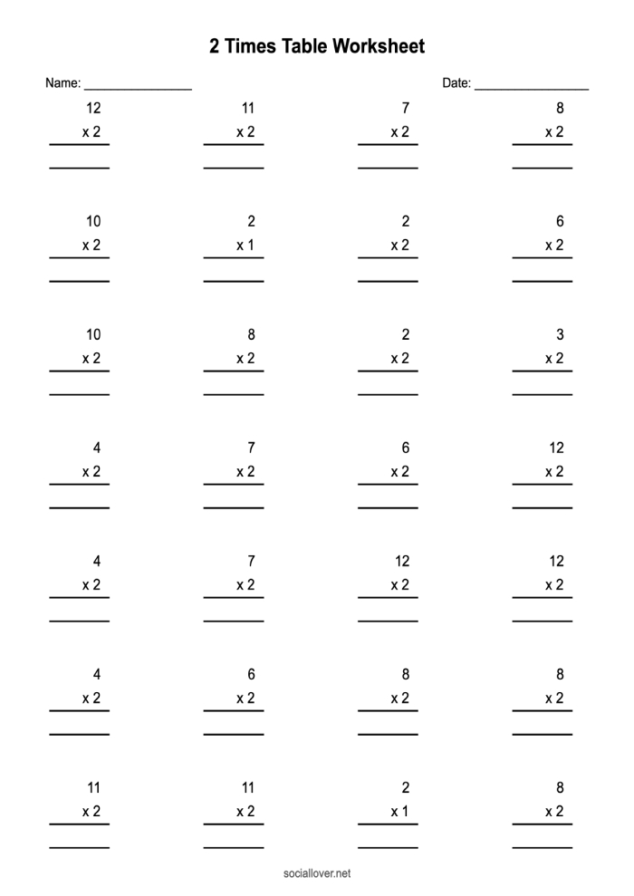 Fun math practice worksheet focusing on multiplication by two Multiplying by two worksheet for third graders to enhance math skills