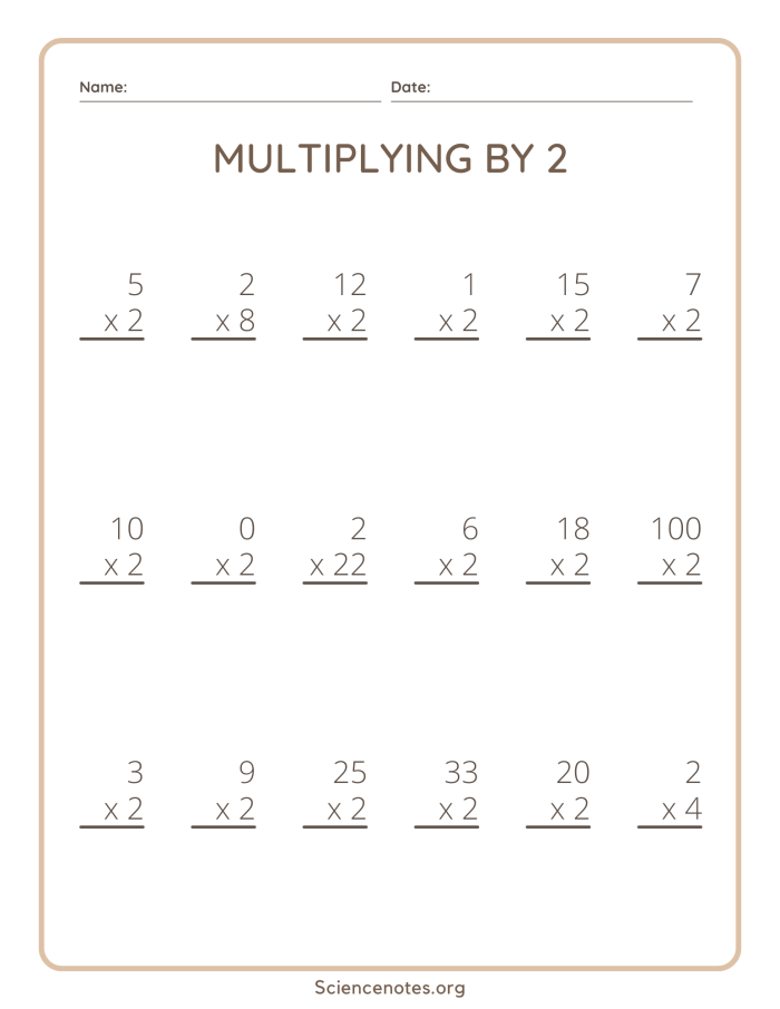Engaging multiplication exercises for young learners to enhance skills Multiplying by two worksheet for third graders focusing on math practice