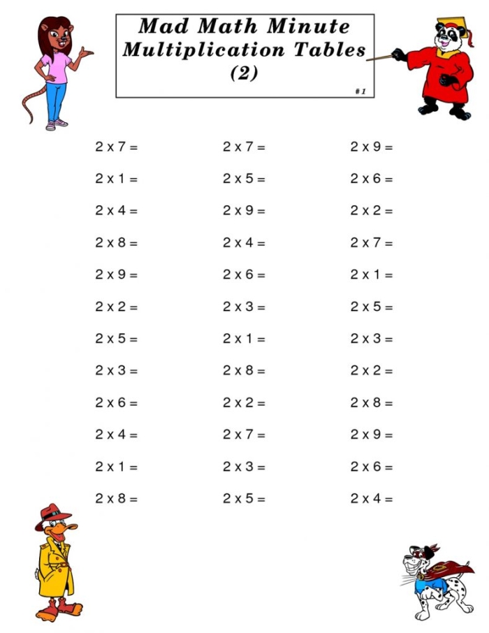 Third Grade Math Worksheet: Practice Multiplying by Two Multiplying by two worksheet designed for third graders to enhance their math skills