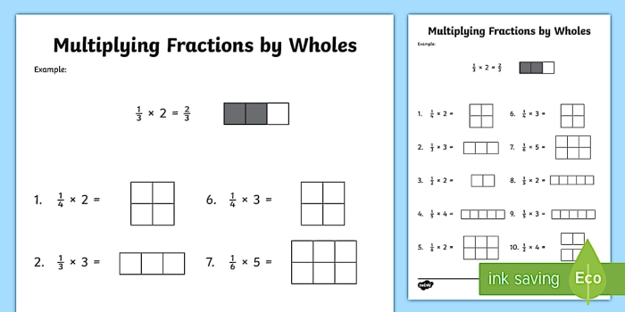 Worksheet for practicing multiplication of fractions with whole numbers