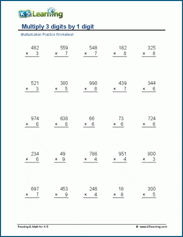 Fifth grade math worksheet for practicing multi-digit multiplication equations