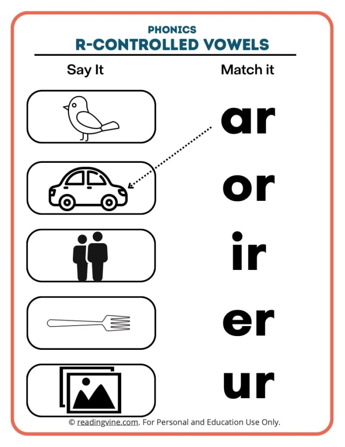 Worksheet featuring students matching multisyllabic words with R-controlled vowels