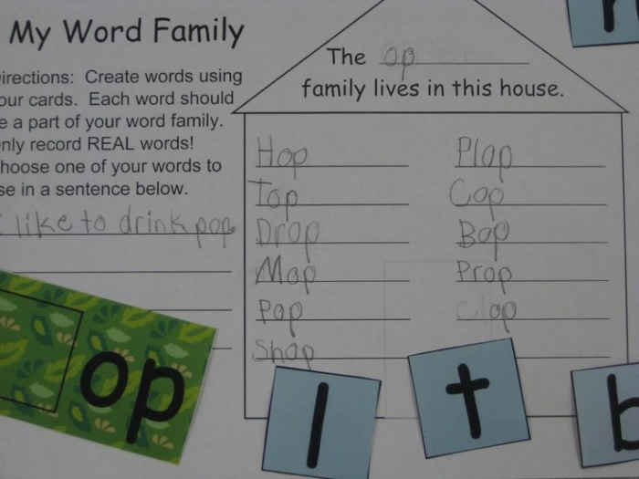 My -at and -ay word family houses worksheet for kindergarten students enhancing spelling skills. Engaging cut-and-paste activity for sorting word family words.