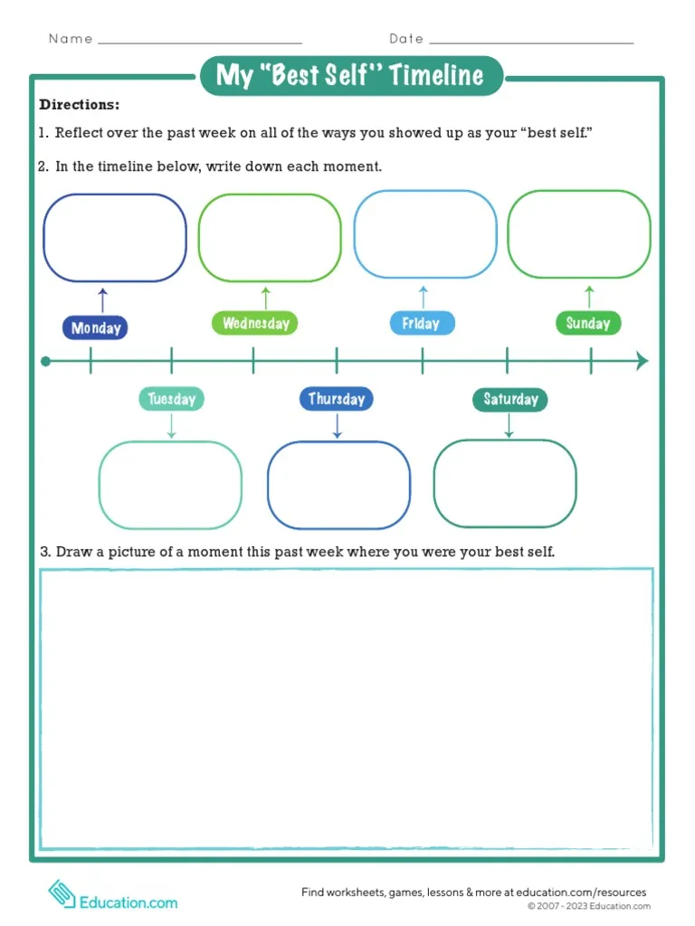 Algebra worksheet for Third Grade Third-grade students completing the My 'Best Self' Timeline worksheet with reflections on their positive moments. A visual representation of the "best self" timeline activity for social emotional learning.