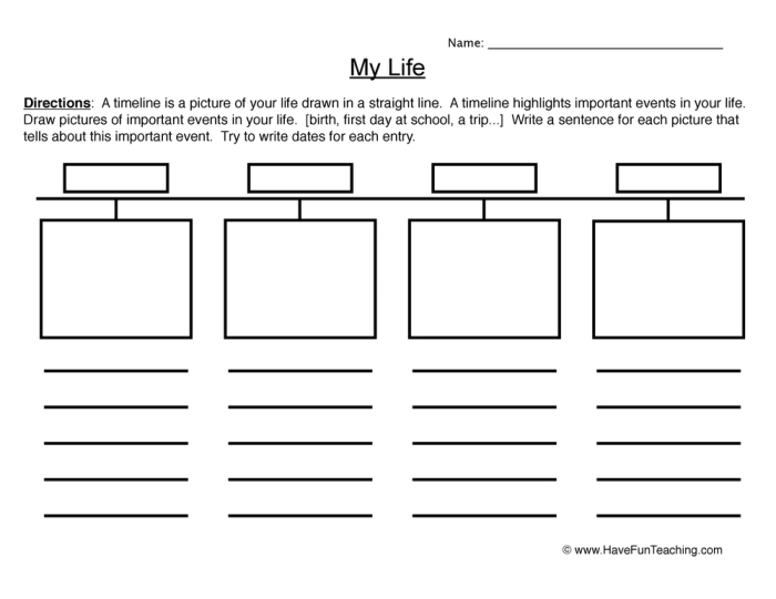 Algebra worksheet for Third Grade Students working on the My 'Best Self' Timeline worksheet, reflecting on positive moments. Third-grade students creating a timeline of their best self experiences in the community.