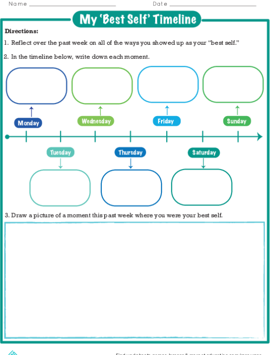 An illustration of the My 'Best Self' Timeline worksheet for third graders in Algebra Students engaging with the 'Best Self' Timeline worksheet to reflect on positive community moments