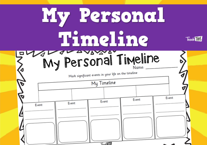 Image title for My 'Best Self' Timeline worksheet illustrating student engagement and self-reflection activities ALT text for image 13 depicting a reflective worksheet for third graders to identify their best selves in the community