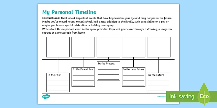 My 'Best Self' Timeline worksheet for social emotional learning in third grade algebra A worksheet designed for third graders to reflect on their best moments in the community through a timeline activity