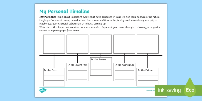 Algebra worksheet for Third Grade Students completing the My 'Best Self' Timeline worksheet reflecting on their positive moments. My 'Best Self' Timeline worksheet for third graders focusing on social emotional learning.