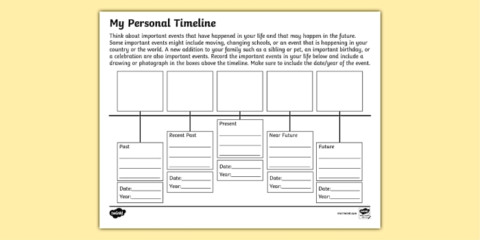 Engaging social emotional learning activity for students to illustrate their best selves My 'Best Self' Timeline worksheet for third graders to reflect on positive moments in their communities