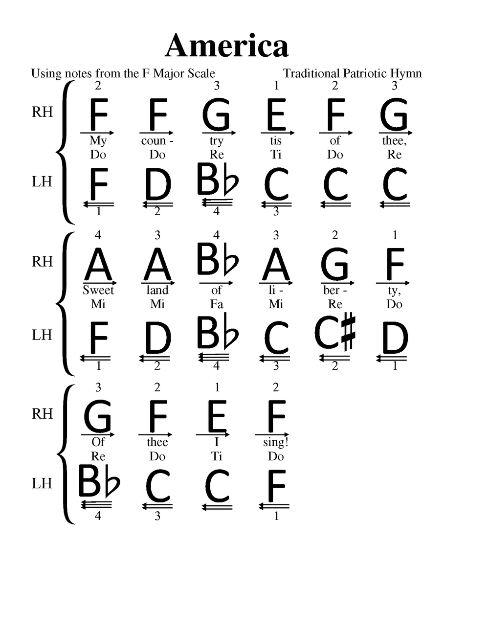 Pre-K My Country 'Tis of Thee lyrics worksheet with patriotic coloring page for lesson 13