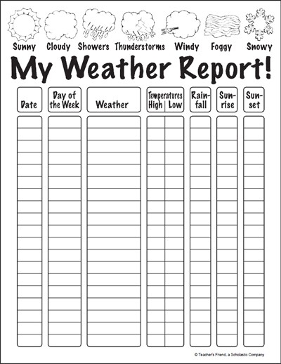 My Internal Weather Report worksheet illustration for understanding feelings Worksheet for tracking emotions with My Internal Weather Report for second graders