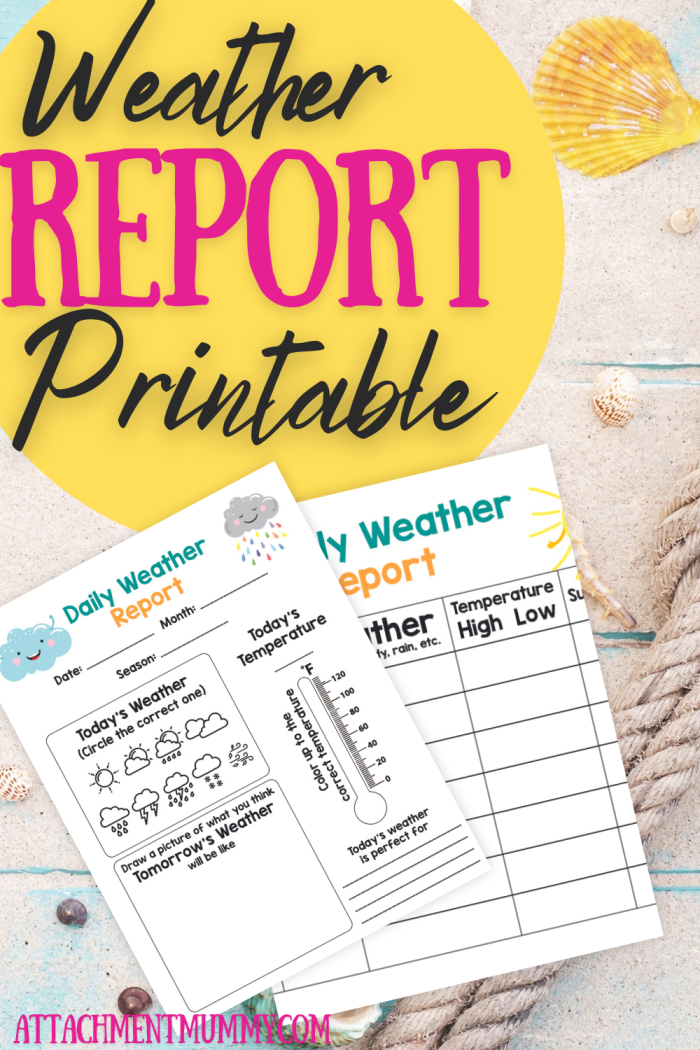 Engaging worksheet for understanding feelings through internal weather concepts My Internal Weather Report worksheet designed for second graders to explore their emotions