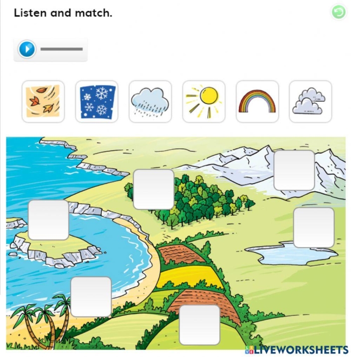 Integers and Rational Numbers worksheet for Second Grade Worksheet showing the My Internal Weather Report activity for second graders to express their emotions. Engaging title for the emotional awareness worksheet for young learners.