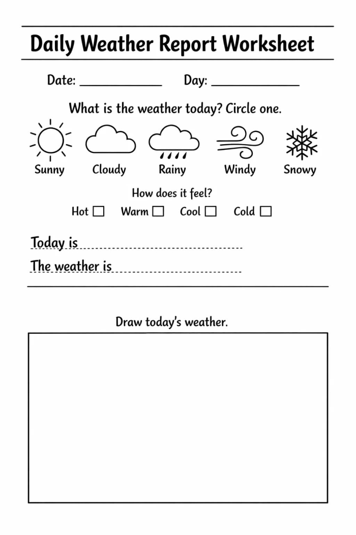 Second grade worksheet helping students understand their feelings through weather metaphors Illustration of the My Internal Weather Report worksheet for second graders focusing on emotions