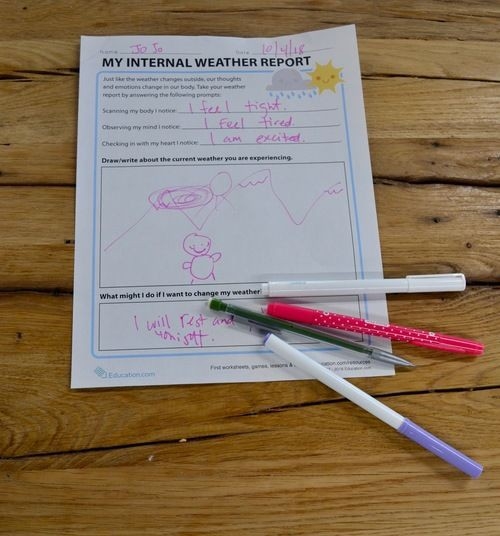 Integers and Rational Numbers worksheet for Second Grade Colorful worksheet titled "My Internal Weather Report" designed for second graders to explore their emotions. Engaging activity for understanding feelings using an internal weather metaphor.