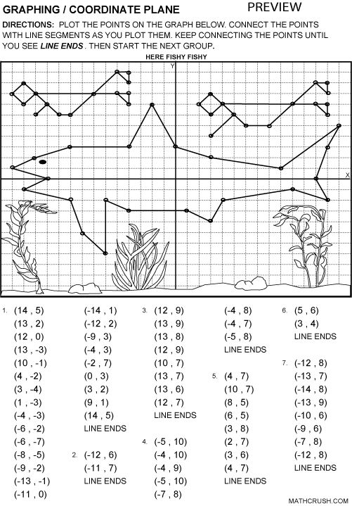 Sixth grade math worksheet featuring a mystery picture activity on a coordinate grid