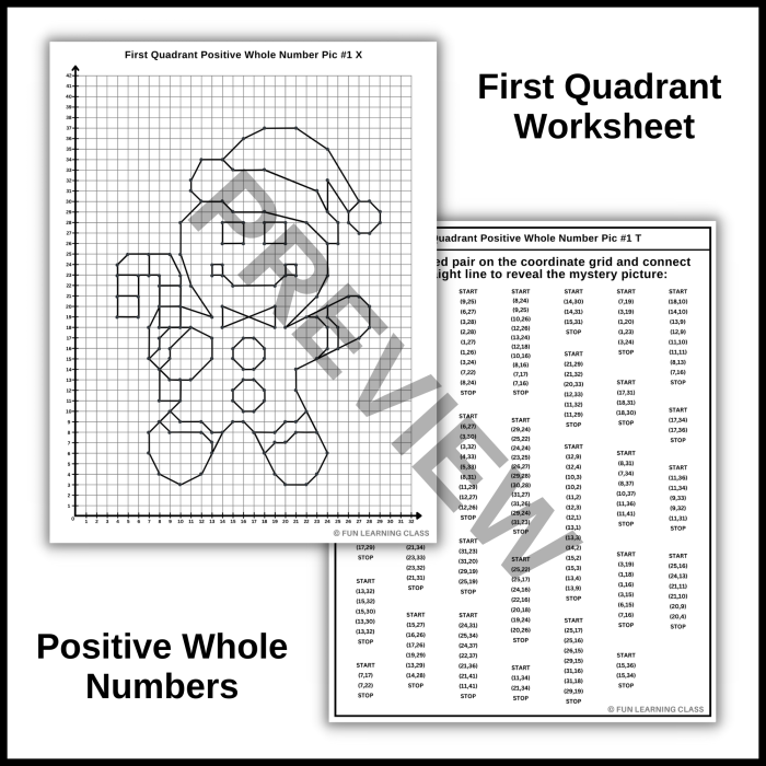 Fun graphing worksheet for fifth graders featuring a big city mystery picture Colorful mystery picture graph of a big city created by plotting points on a coordinate grid